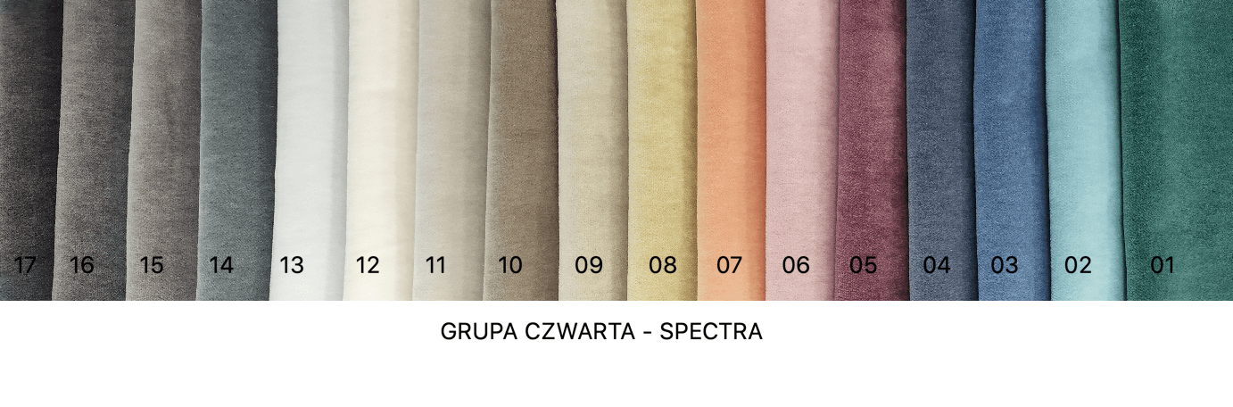 wzornik tkanin spectra